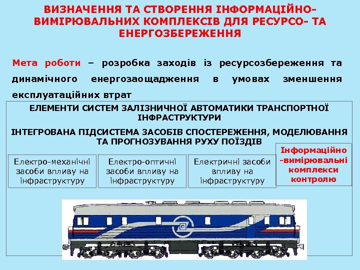 ВИЗНАЧЕННЯ ТА СТВОРЕННЯ ІНФОРМАЦІЙНОВИМІРЮВАЛЬНИХ КОМПЛЕКСІВ ДЛЯ РЕСУРСО- ТА ЕНЕРГОЗБЕРЕЖЕННЯ Мета роботи – розробка заходів