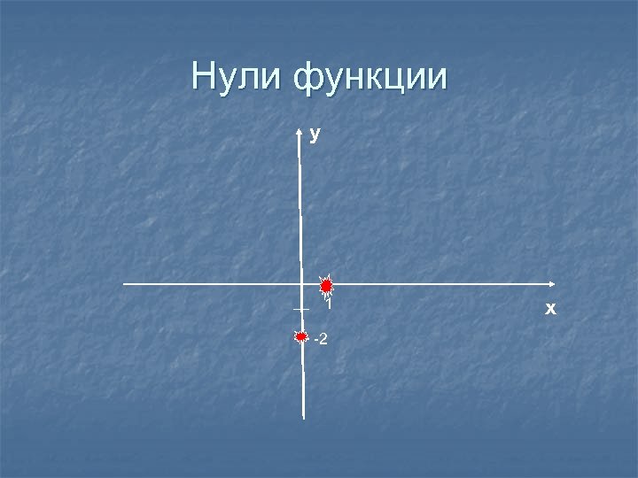 Нули функции y 1 -2 x 