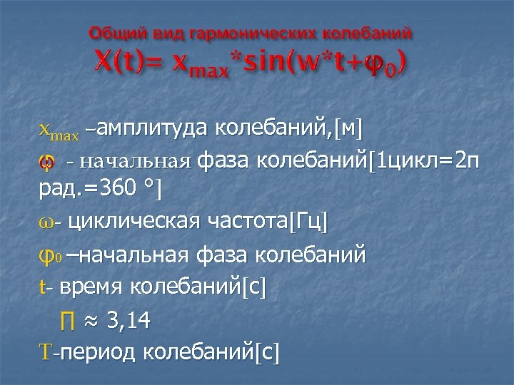 xmax –амплитуда колебаний, [м] φ - начальная фаза колебаний[1 цикл=2π ω рад. =360 °]