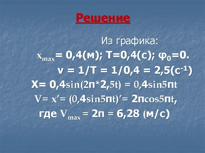 Решение Из графика: xmax= 0, 4(м); Т=0, 4(с); φ0=0. ν = 1/Т = 1/0,