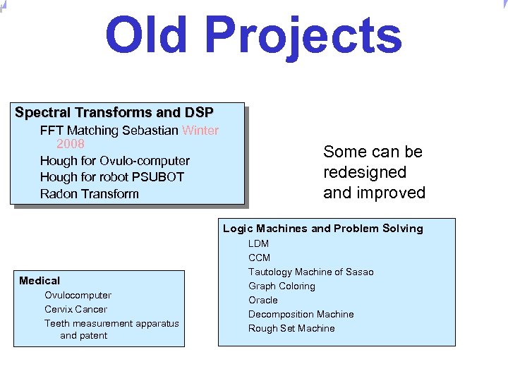 Universität Dortmund Old Projects Spectral Transforms and DSP FFT Matching Sebastian Winter 2008 Hough