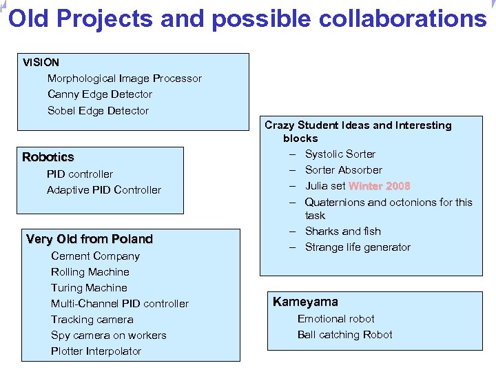 Universität Dortmund Old Projects and possible collaborations VISION Morphological Image Processor Canny Edge Detector