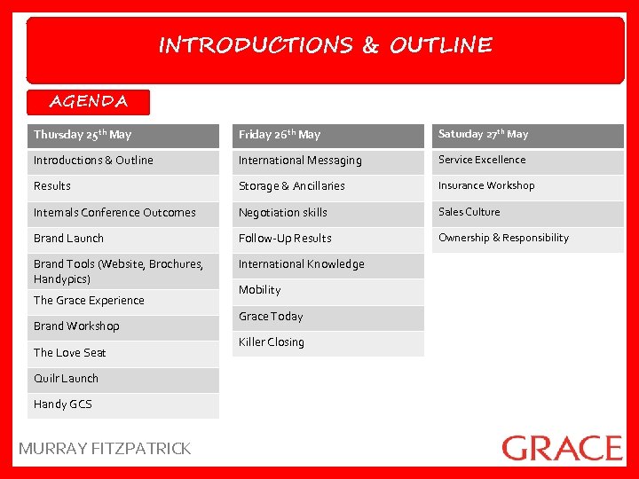 INTRODUCTIONS & OUTLINE AGENDA Thursday 25 th May Friday 26 th May Saturday 27