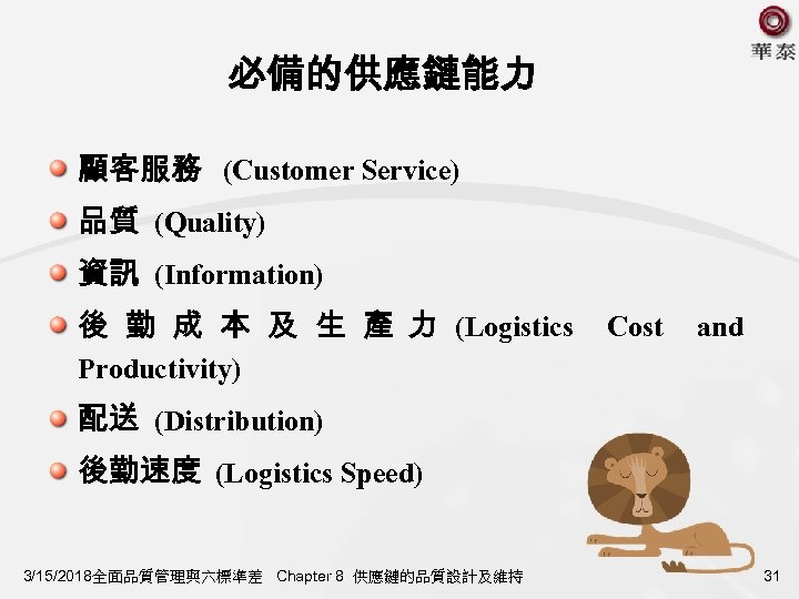 必備的供應鏈能力 顧客服務 (Customer Service) 品質 (Quality) 資訊 (Information) 後 勤 成 本 及 生