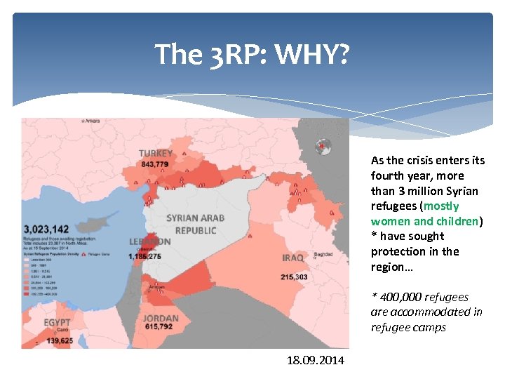 The 3 RP: WHY? As the crisis enters its fourth year, more than 3