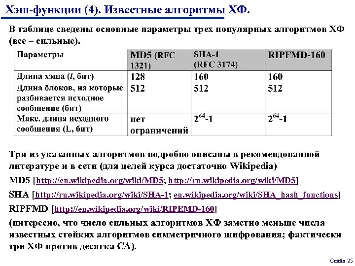 Хэш это. Алгоритмы хэш-функций таблица. Алгоритм хэш функции. Хеш таблица пример. Функция хеширования.