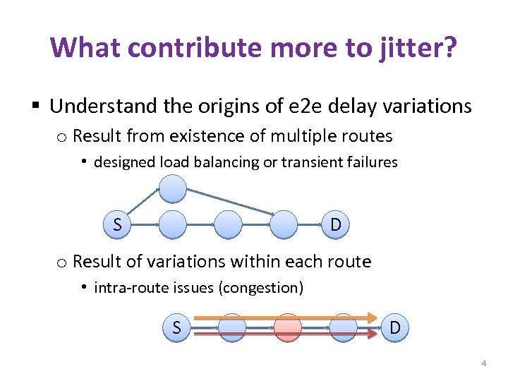 What contribute more to jitter? § Understand the origins of e 2 e delay