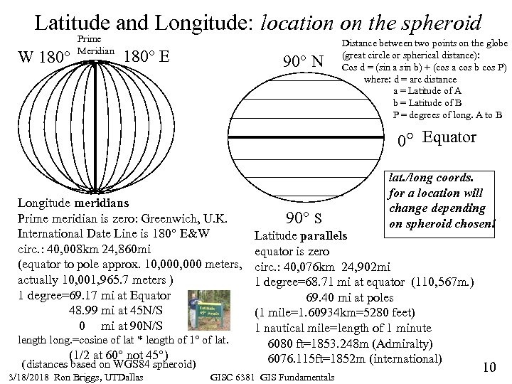 Latitude and Longitude: location on the spheroid W 180° Prime Meridian 180° E 90°