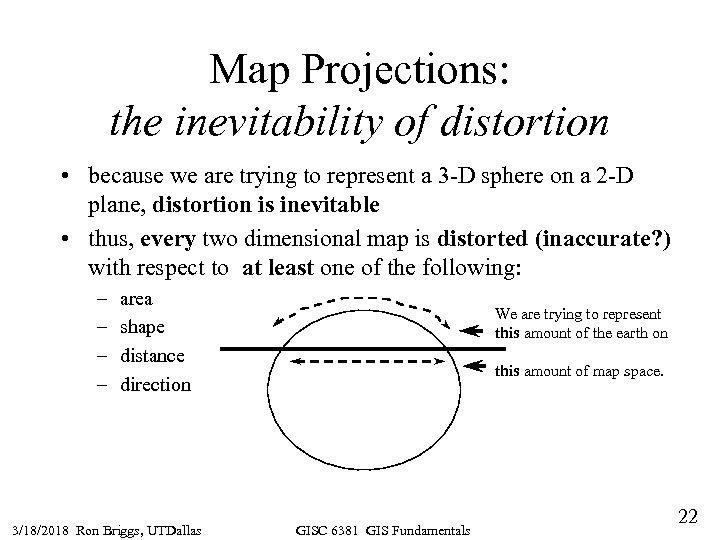 Map Projections: the inevitability of distortion • because we are trying to represent a