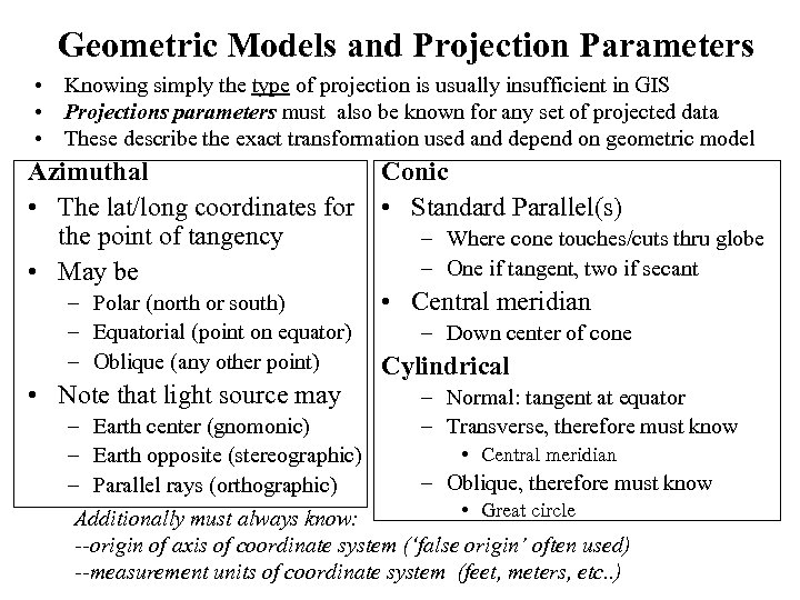 Geometric Models and Projection Parameters • Knowing simply the type of projection is usually