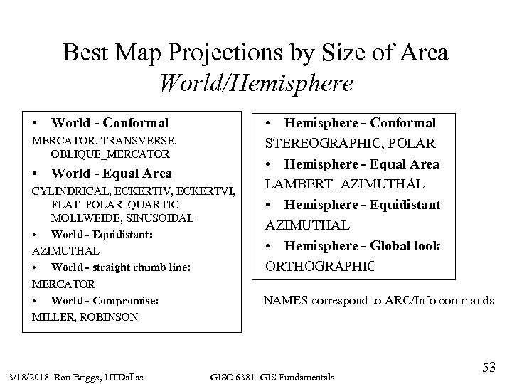 Best Map Projections by Size of Area World/Hemisphere • World - Conformal MERCATOR, TRANSVERSE,