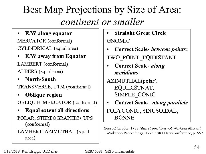 Best Map Projections by Size of Area: continent or smaller • E/W along equator