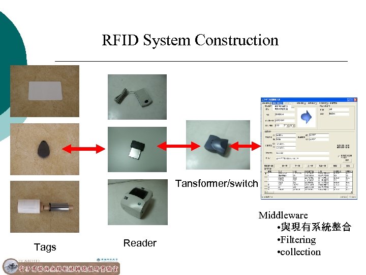RFID System Construction Tansformer/switch Tags Reader Middleware • 與現有系統整合 • Filtering • collection 
