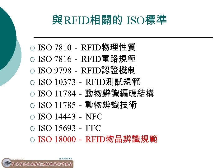 與 RFID相關的 ISO標準 ¡ ¡ ¡ ¡ ¡ ISO 7810－ RFID物理性質 ISO 7816－ RFID電路規範