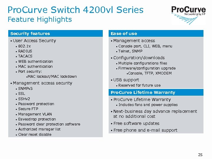 Pro. Curve Switch 4200 vl Series Feature Highlights Security features Ease of use •