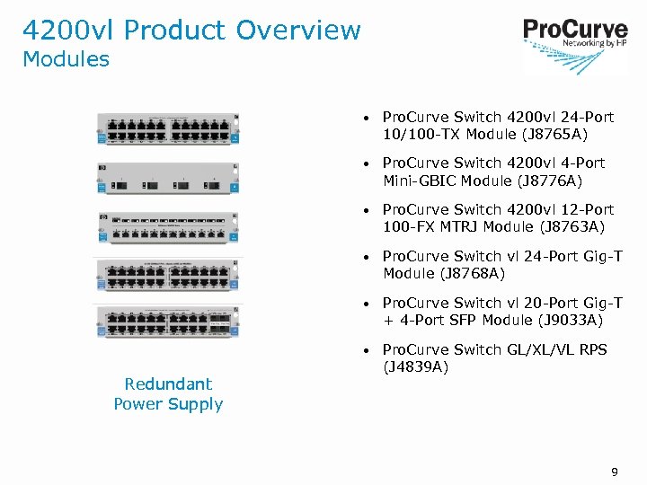 4200 vl Product Overview Modules • • Pro. Curve Switch 4200 vl 4 -Port
