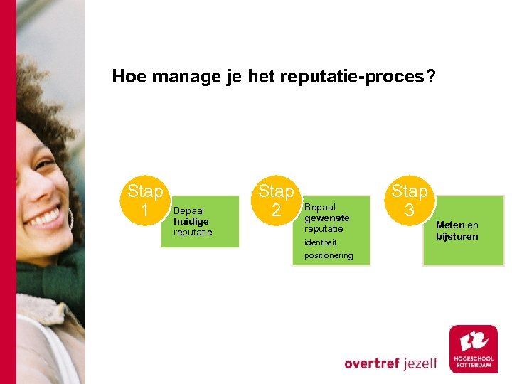 Hoe manage je het reputatie-proces? Stap 1 Bepaal huidige reputatie Stap 2 Bepaal gewenste