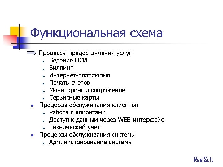 Функциональная схема n n Процессы предоставления услуг Ведение НСИ Биллинг Интернет-платформа Печать счетов Мониторинг