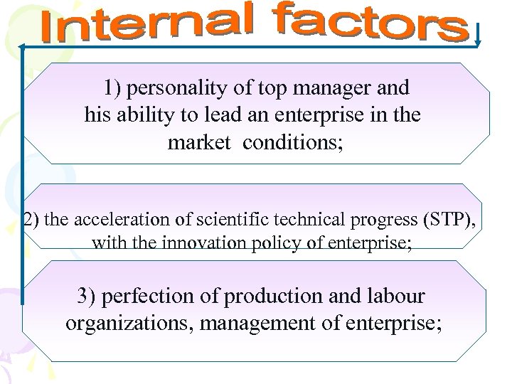 1) personality of top manager and his ability to lead an enterprise in the