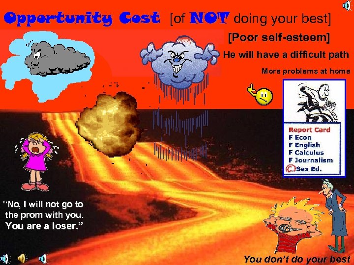 Opportunity Cost [of NOT doing your best] [Poor self-esteem] He will have a difficult