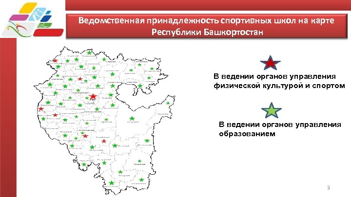 Ведомственная принадлежность спортивных школ на карте Республики Башкортостан В ведении органов управления физической культурой
