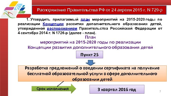 Распоряжение Правительства РФ от 24 апреля 2015 г. N 729 -р 1. Утвердить прилагаемый