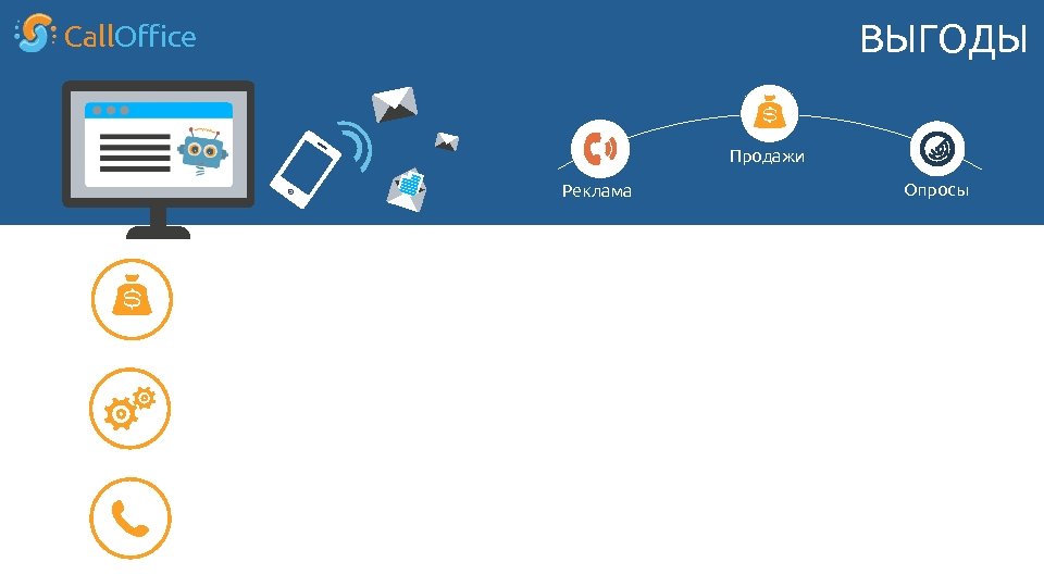 ВЫГОДЫ Call. Office Продажи Реклама Опросы 