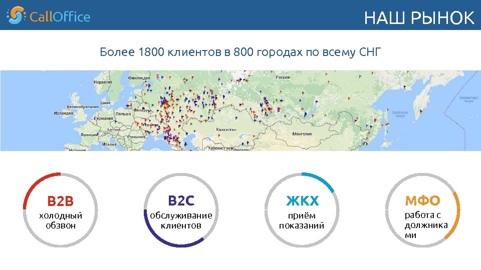 НАШ РЫНОК Call. Office Более 1800 клиентов в 800 городах по всему СНГ B