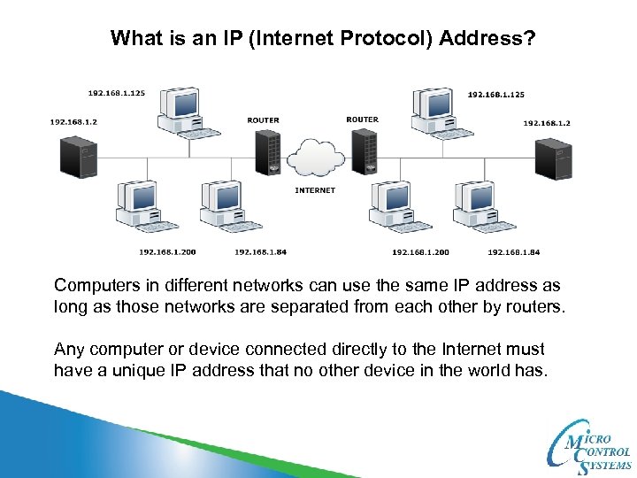 What is an IP (Internet Protocol) Address? Computers in different networks can use the