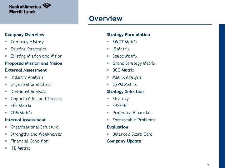 04 April 2011 Overview Company Overview Strategy Formulation § Company History § SWOT Matrix