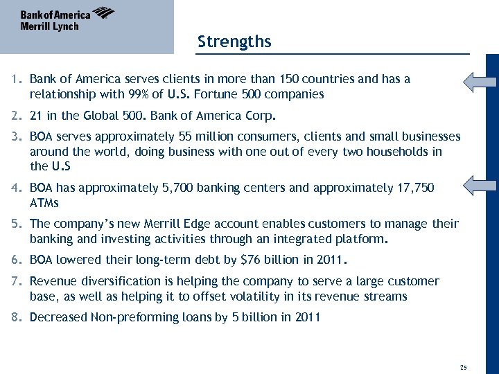 04 April 2011 Strengths 1. Bank of America serves clients in more than 150