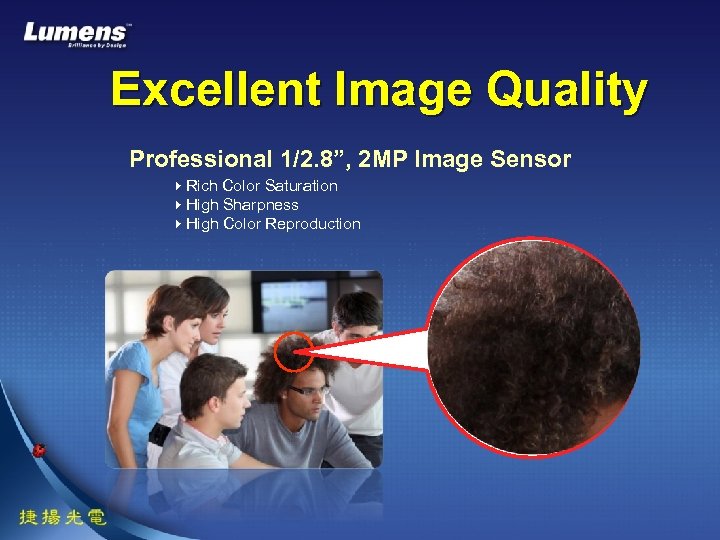 Excellent Image Quality Professional 1/2. 8”, 2 MP Image Sensor Rich Color Saturation High