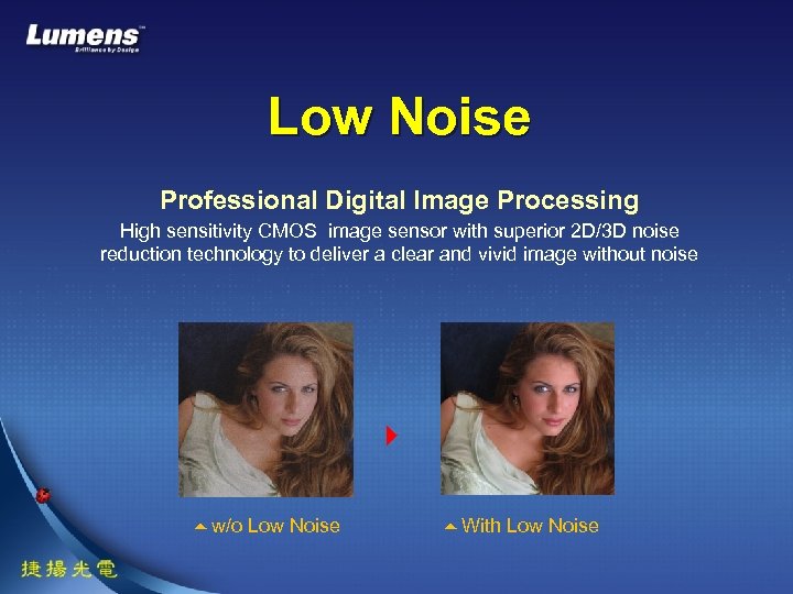 Low Noise Professional Digital Image Processing High sensitivity CMOS image sensor with superior 2