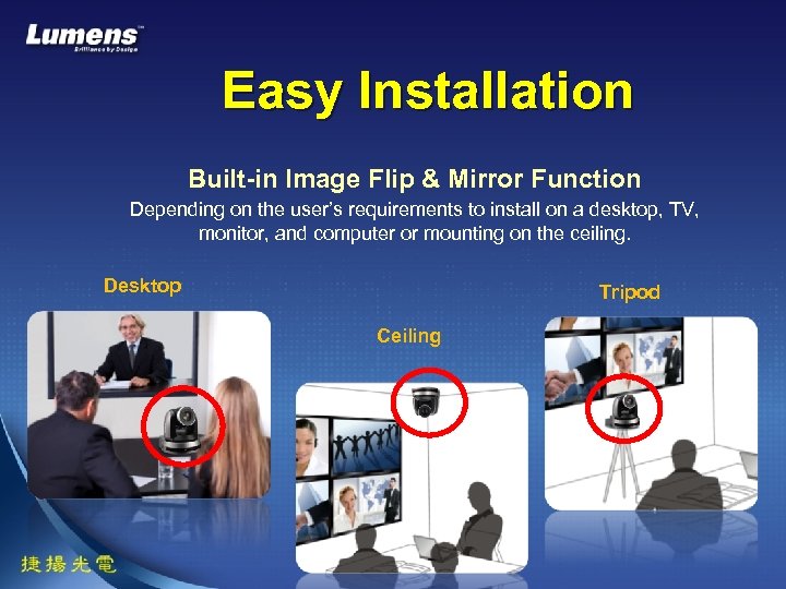 Easy Installation Built-in Image Flip & Mirror Function Depending on the user’s requirements to