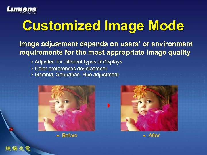 Customized Image Mode Image adjustment depends on users’ or environment requirements for the most