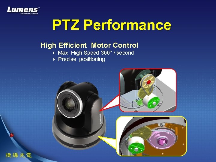 PTZ Performance High Efficient Motor Control Max. High Speed 300° / second Precise positioning