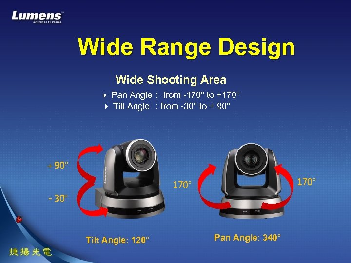 Wide Range Design Wide Shooting Area Pan Angle： from -170° to +170° Tilt Angle