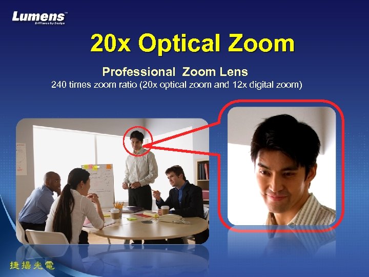 20 x Optical Zoom Professional Zoom Lens 240 times zoom ratio (20 x optical