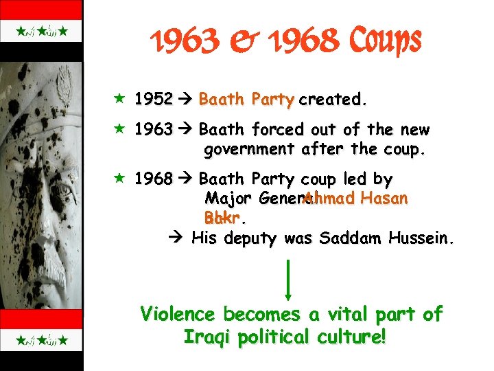 1963 & 1968 Coups « 1952 Baath Party created. « 1963 Baath forced out