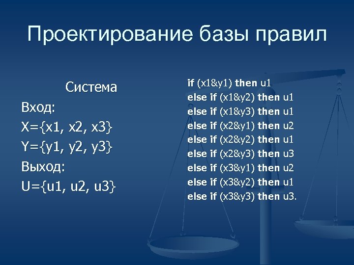 Проектирование базы правил Система Вход: X={x 1, x 2, x 3} Y={y 1, y
