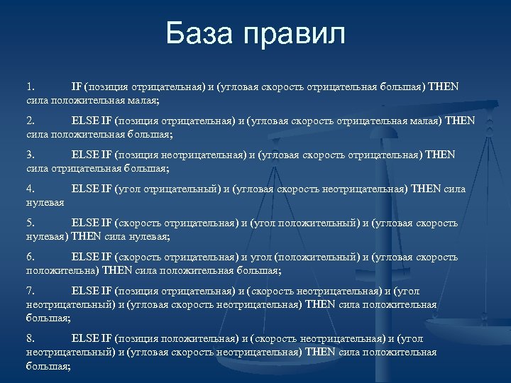 База правил 1. IF (позиция отрицательная) и (угловая скорость отрицательная большая) THEN сила положительная