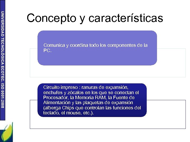UNIVERSIDAD TECNOLÓGICA ECOTEC. ISO 9001: 2008 Concepto y características Comunica y coordina todo los