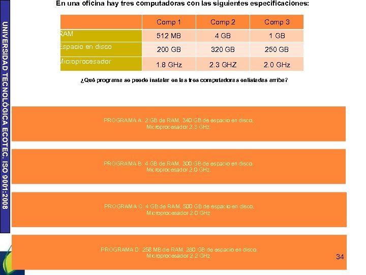 En una oficina hay tres computadoras con las siguientes especificaciones: UNIVERSIDAD TECNOLÓGICA ECOTEC. ISO
