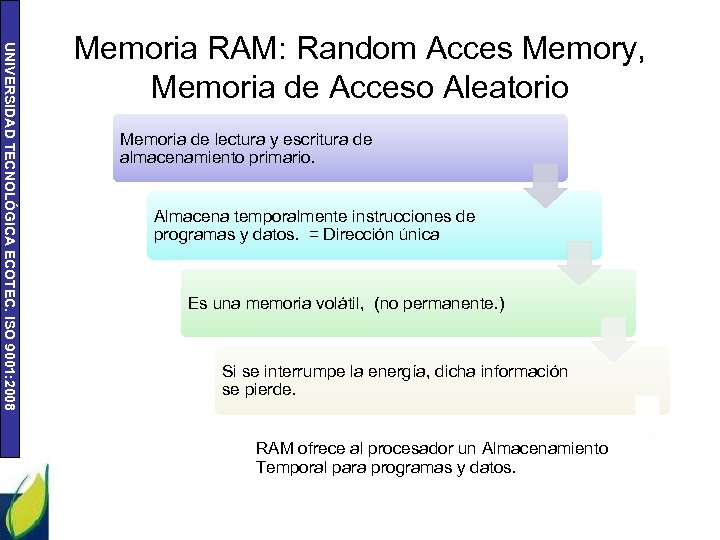 UNIVERSIDAD TECNOLÓGICA ECOTEC. ISO 9001: 2008 Memoria RAM: Random Acces Memory, Memoria de Acceso