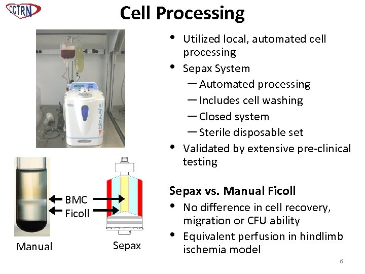 Cell Processing • • • Sepax vs. Manual Ficoll BMC Ficoll Manual Utilized local,