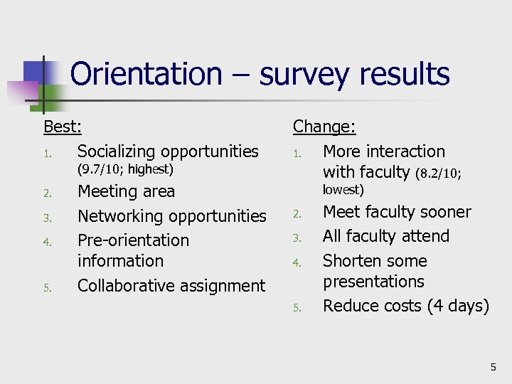 Orientation – survey results Best: 1. Socializing opportunities (9. 7/10; highest) 2. 3. 4.