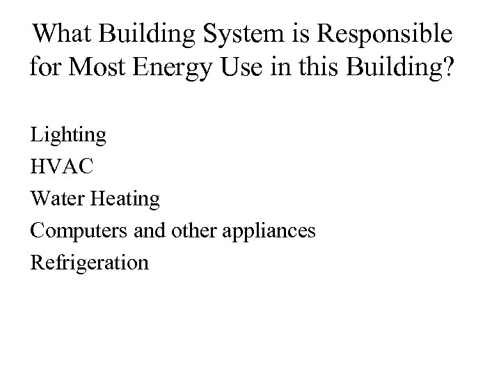 What Building System is Responsible for Most Energy Use in this Building? Lighting HVAC
