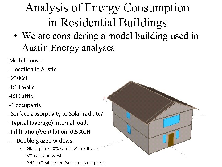 Analysis of Energy Consumption in Residential Buildings • We are considering a model building