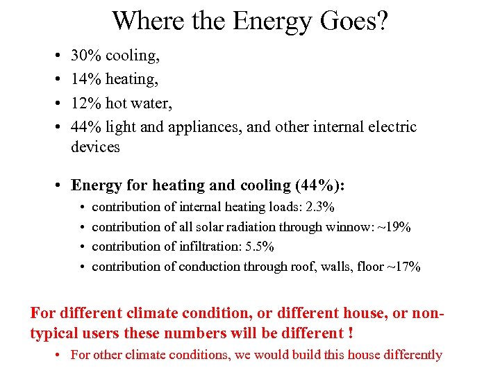 Where the Energy Goes? • • 30% cooling, 14% heating, 12% hot water, 44%