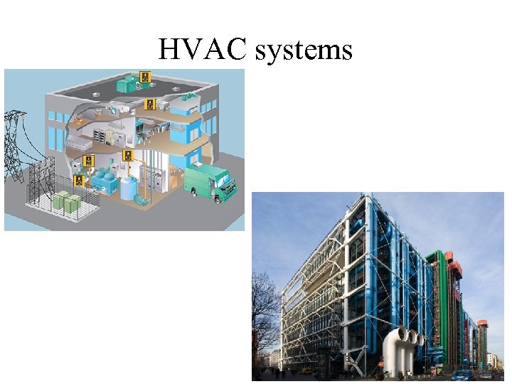 HVAC systems 